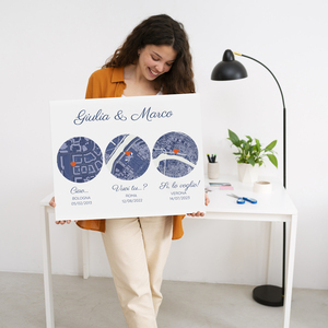 Crea il tuo regalo nozze: mappa di 3 momenti speciali