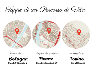 Personalizza la tua mappa di vita: racconta la tua storia con luoghi e ricordi preziosi